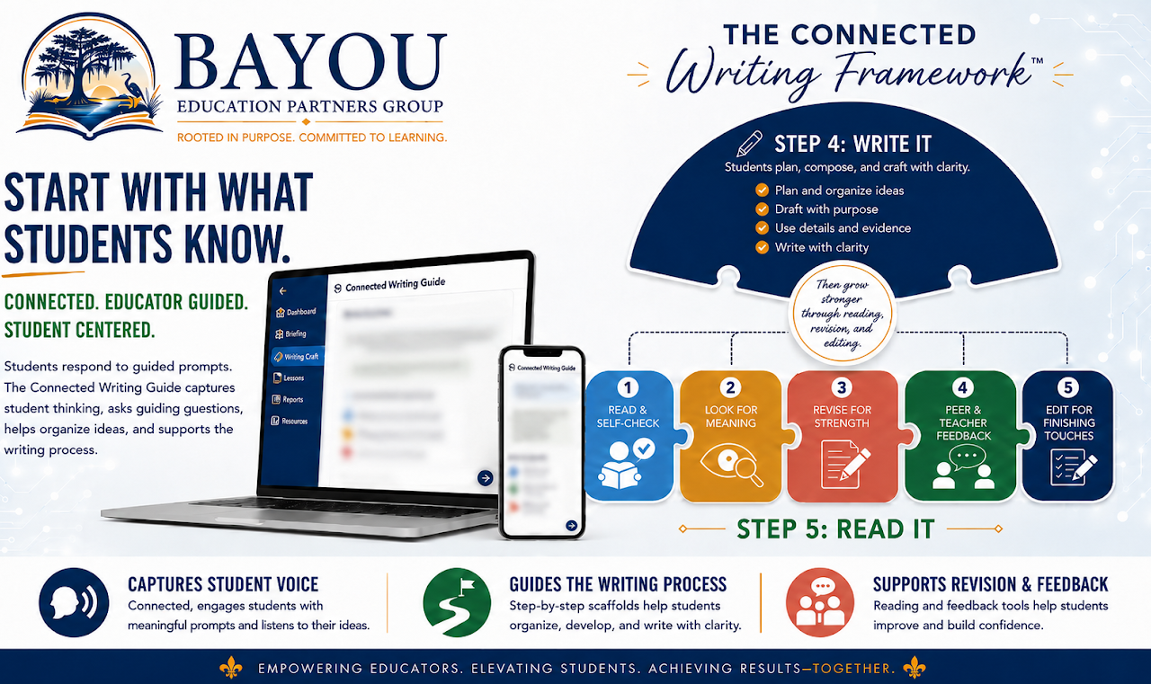 Digital education platform